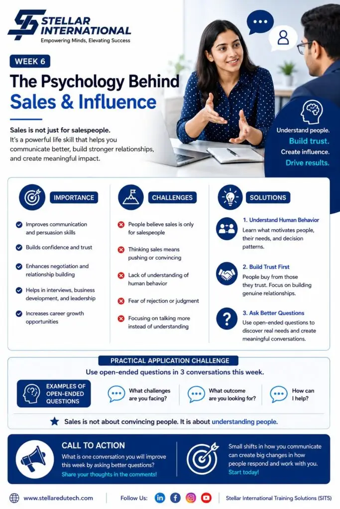 Future Skills & Workplace Success 2026 | Week 6: The Psychology Behind Sales & Influence