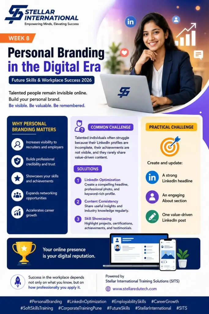 Future Skills & Workplace Success 2026 | Week 8: Personal Branding in the Digital Era
