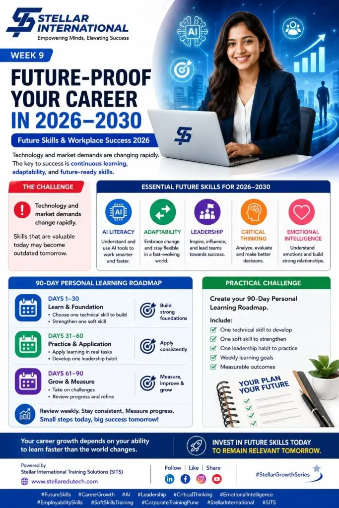 Future Skills & Workplace Success 2026 | Week 9: Future-Proof Your Career in 2026–2030