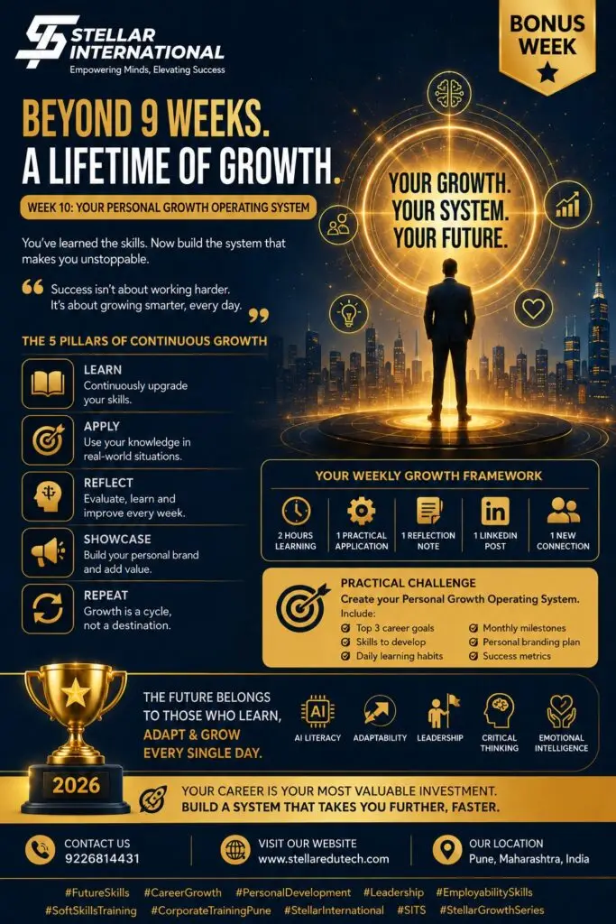 Bonus Week: Future Skills & Workplace Success 2026 | Week 10: Your Personal Growth Operating System